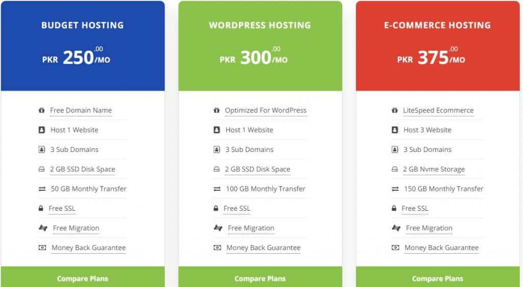 Hostbreak Web Hosting Review : Read Complete Review