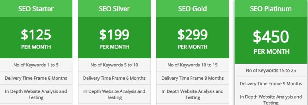 Pakseoservices Web Hosting Review : Read Complete Review