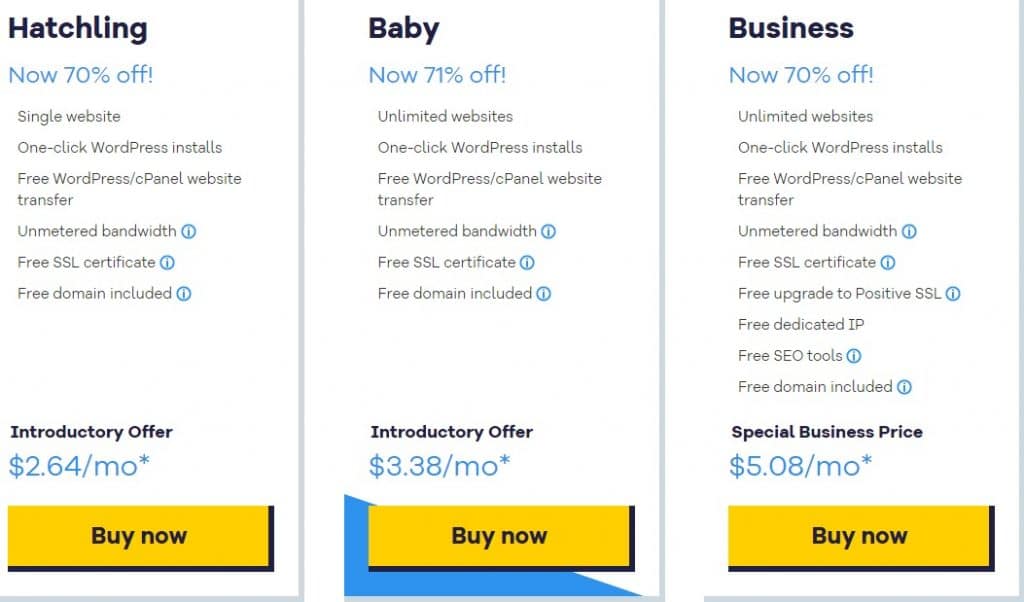 Hostgator Web Hosting Review : Read Complete Review