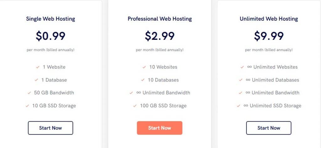Makershost Web Hosting Review : Read Complete Review