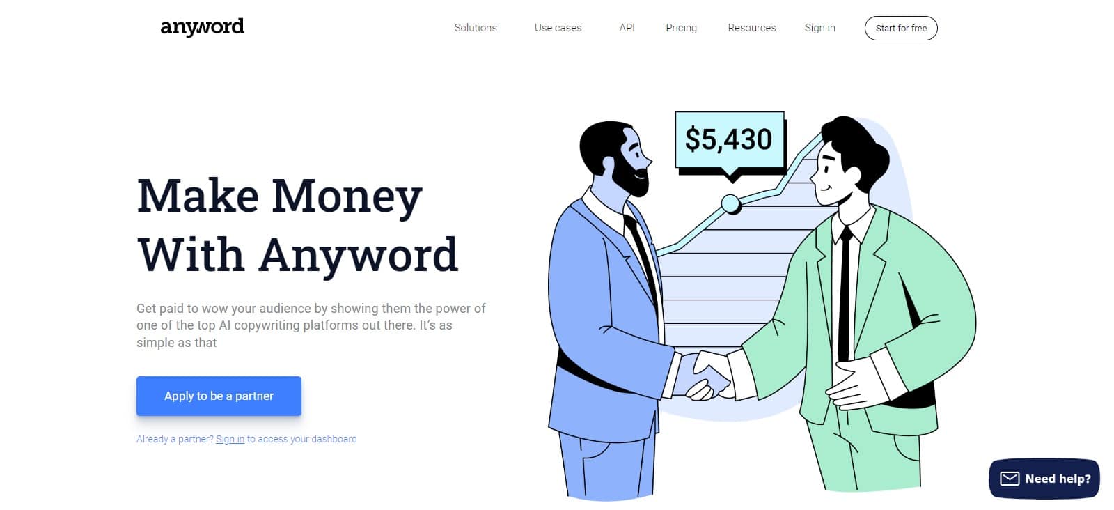 Anyword Affiliate Program Review: 40% Recurring Revenue Share, $19-$399 CPA