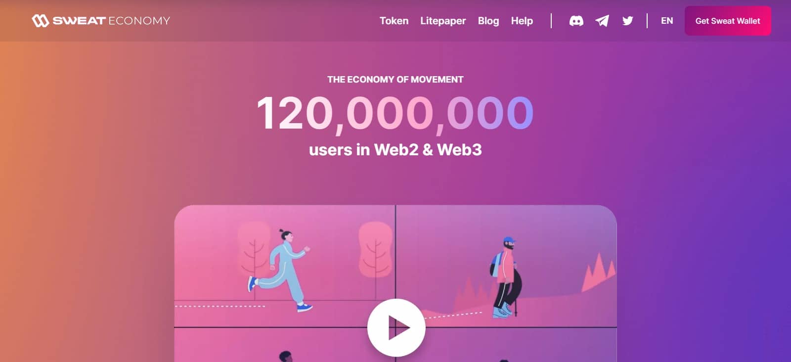 What Is Sweat Economy (SWEAT)? Complete Guide & Review About Sweat Economy