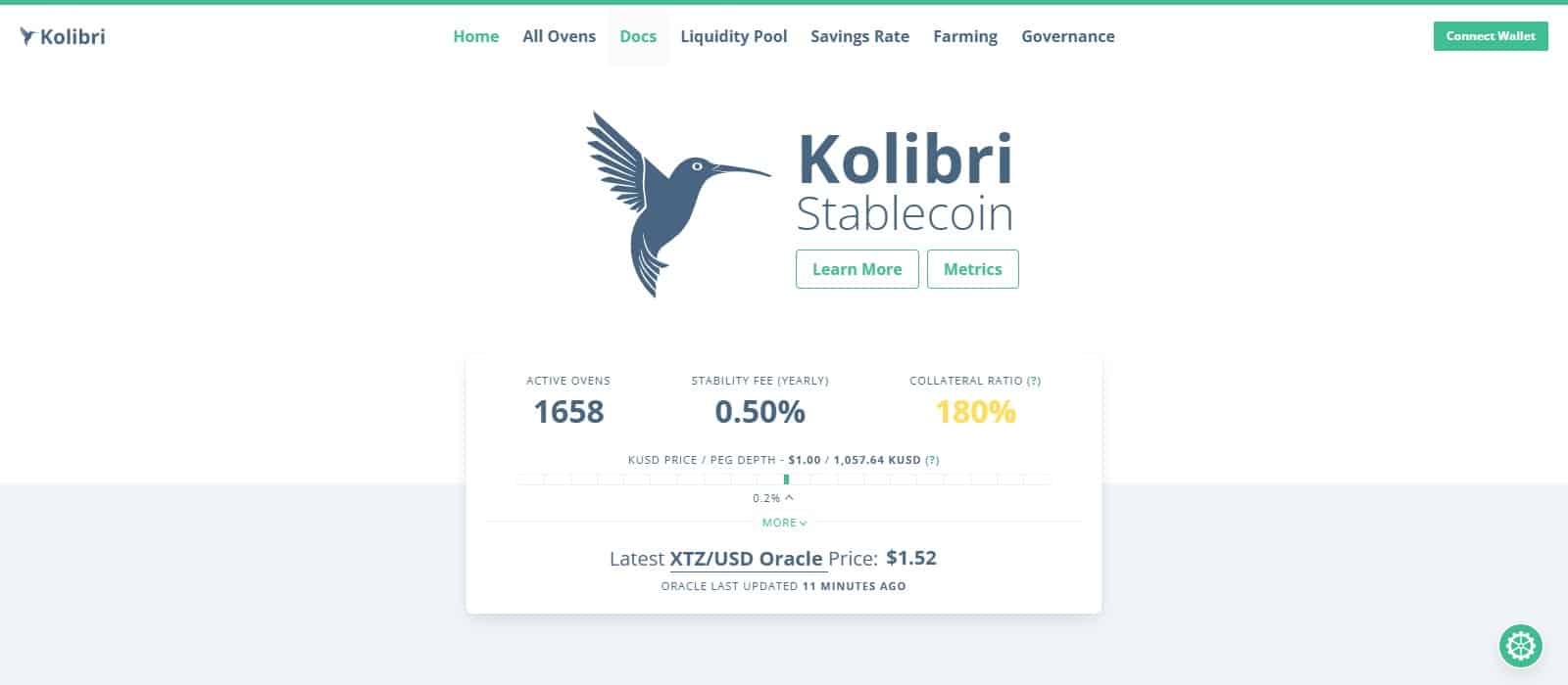 What Is Kolibri USD (KUSD)? Complete Guide & Review About Kolibri USD