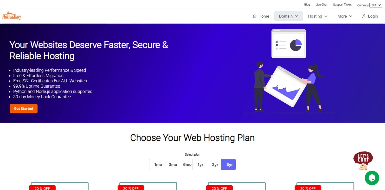 Hostingdart Web Hosting Review : Read Complete Review