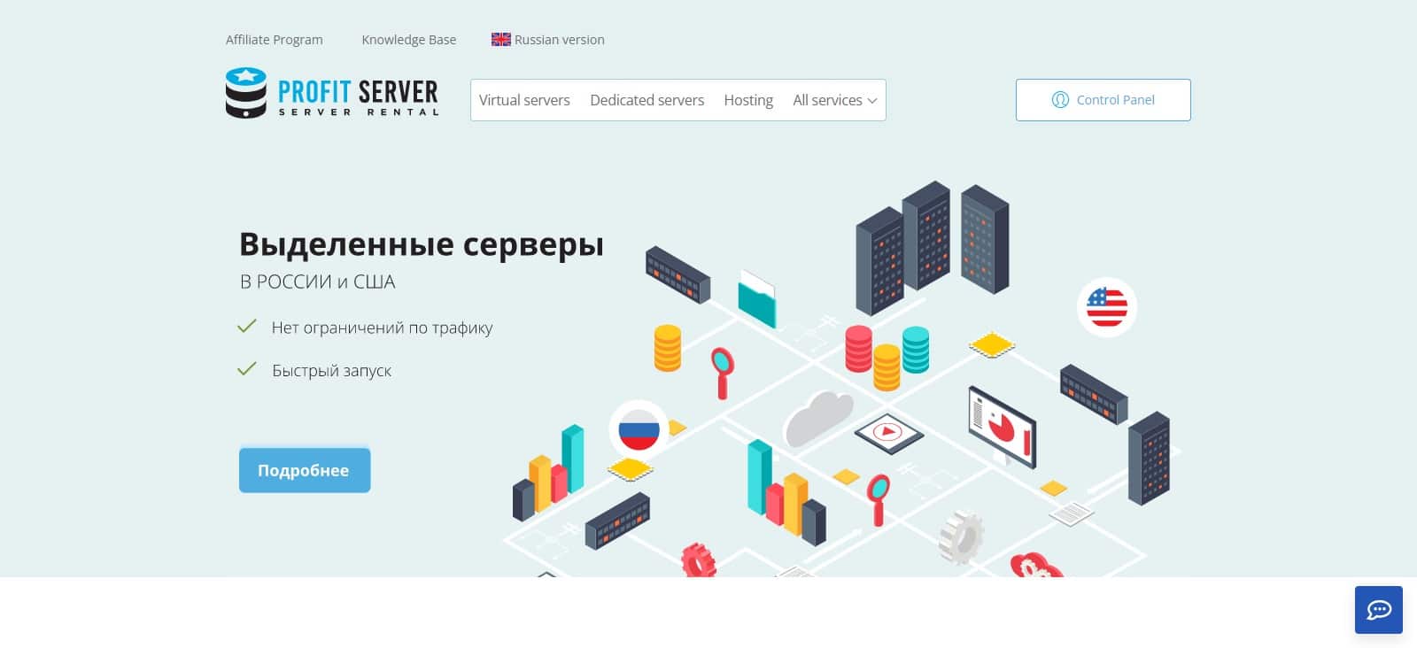 Profitserver Web Hosting Review : Read Complete Review