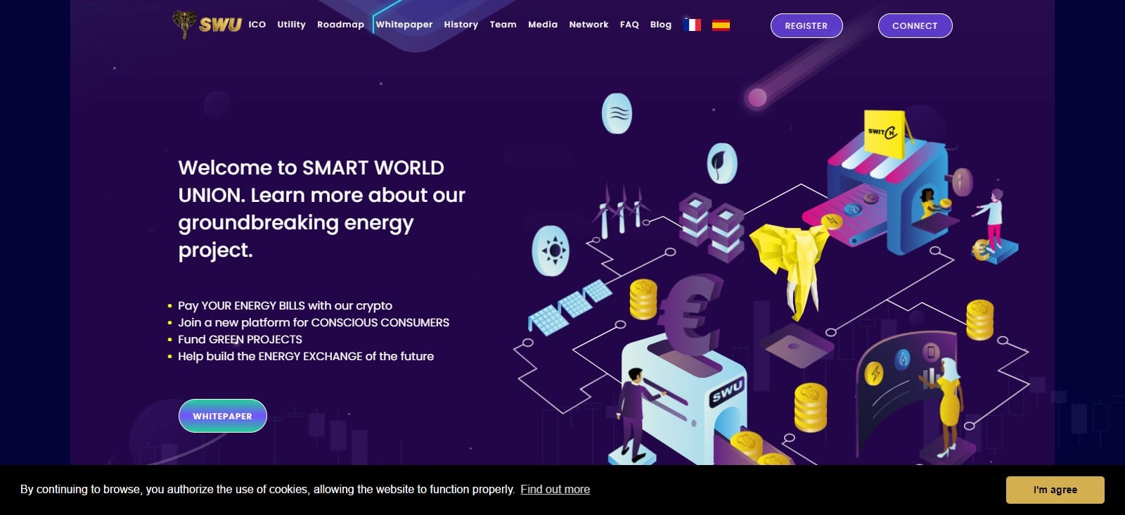 What Is Smart World Union(SWU)? Complete Guide & Review About Smart World Union
