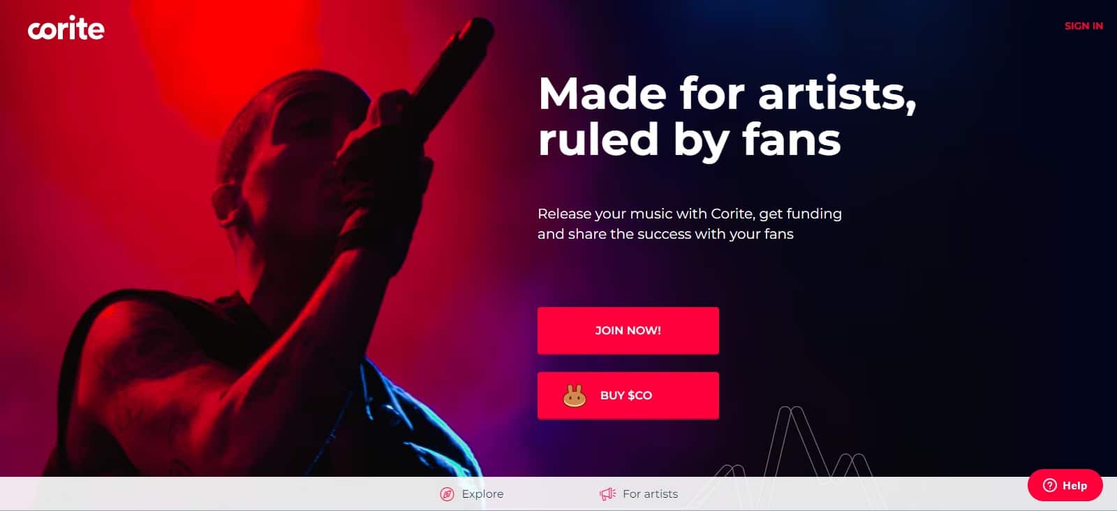 Corite Ico Review: It Is Legit Or Scam Ico?