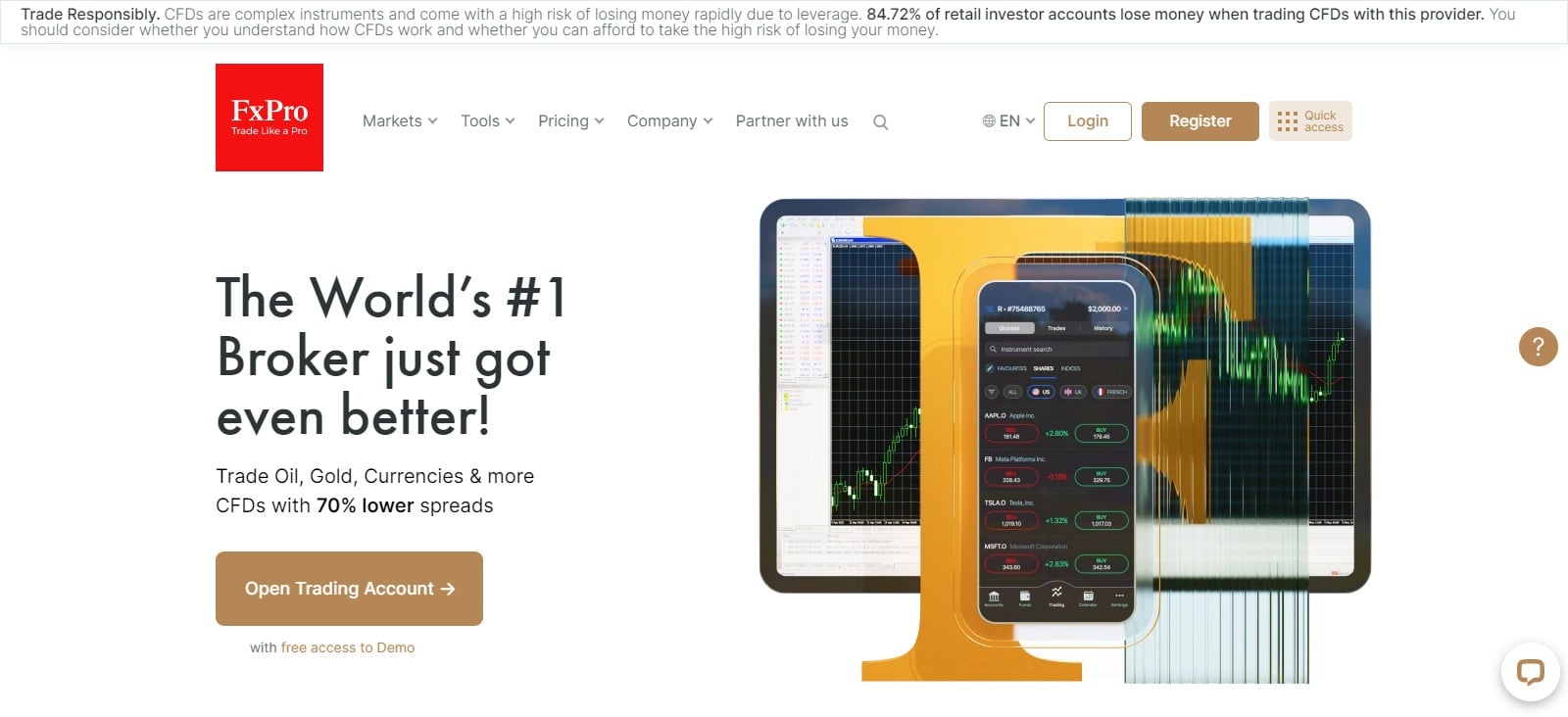 Fxpro.com Forex Review: The Brand-New and Original