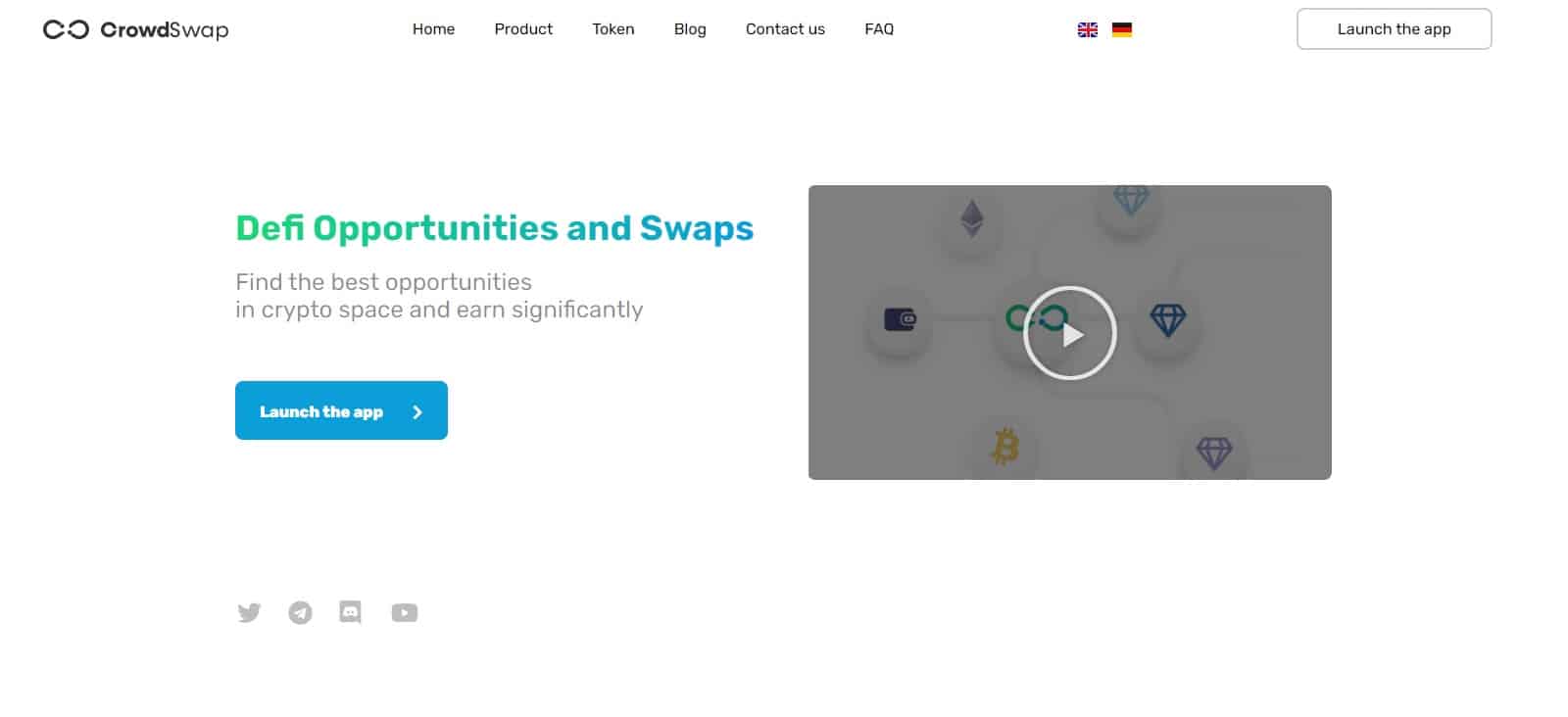 What Is CrowdSwap (CROWD)? Complete Guide & Review About CrowdSwap