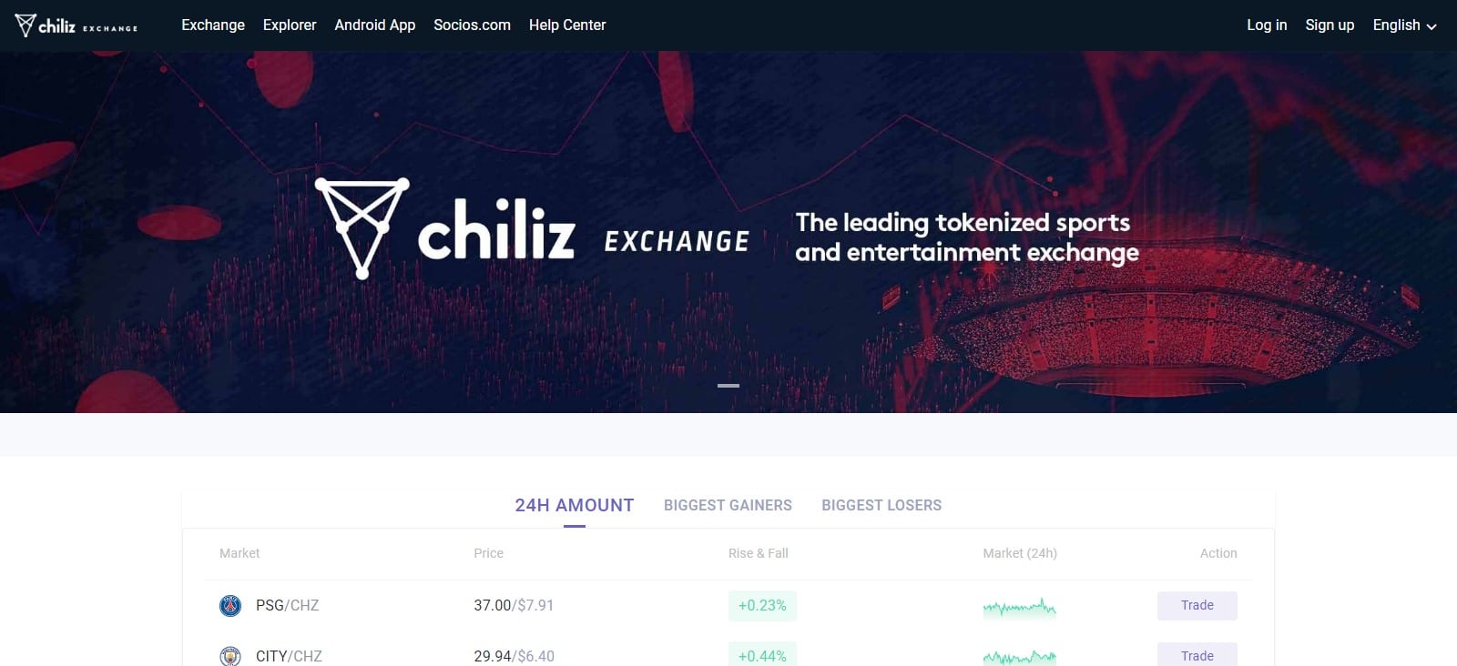 SAN Price Live Data The live Club Santos Laguna Fan Token price today is $2.09 USD with a 24-hour trading volume of $31,243.45 USD. We update our SAN to USD price in real-time. Club Santos Laguna Fan Token is down 0.10% in the last 24 hours. The current CoinMarketCap ranking is #4281, with a live market cap of not available. The circulating supply is not available and a max. supply of 10,000,000 SAN coins.