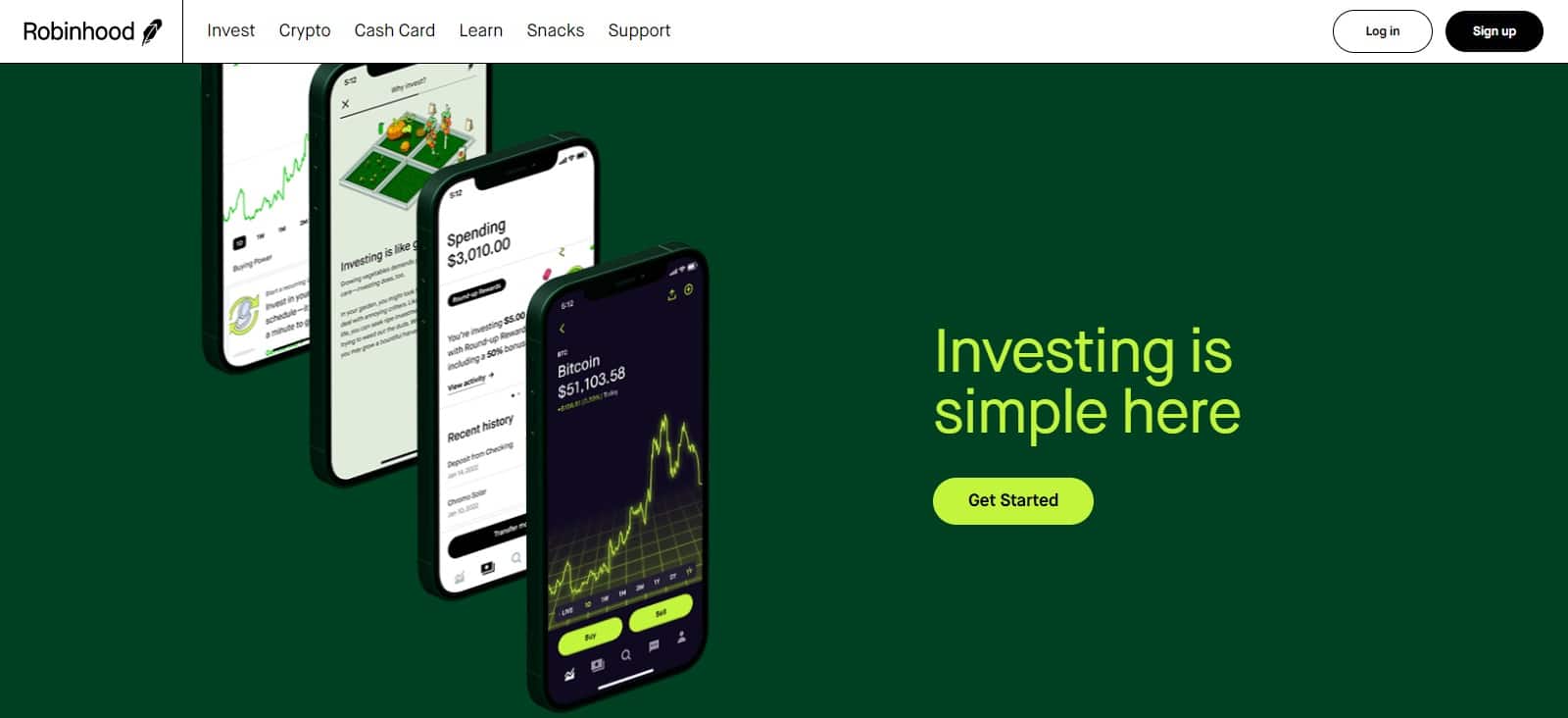 Robinhood Affiliate Program Review: Earn $20 Per Funded Account