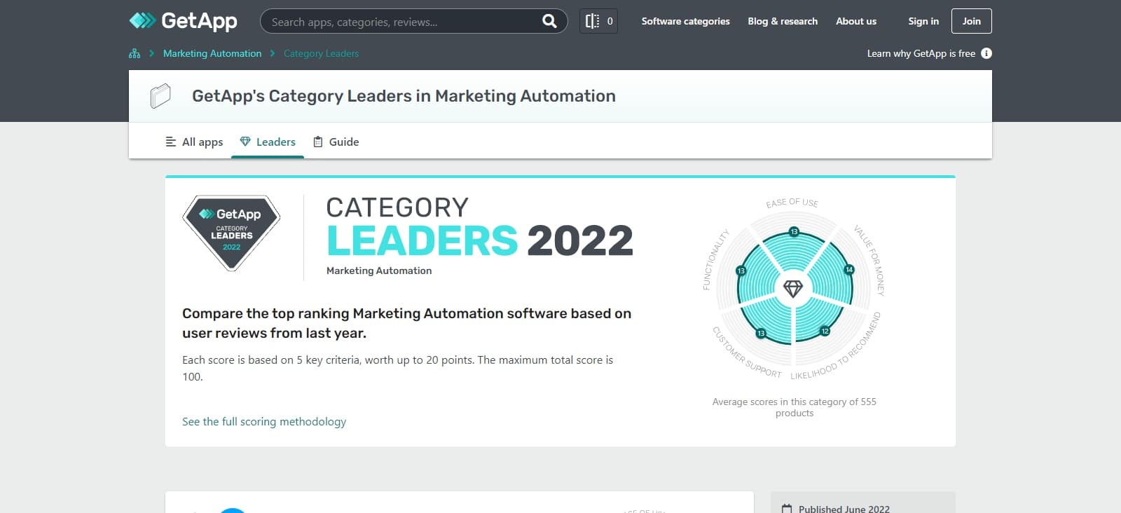 Encharge Affiliate Program Review: 30% recurring commission for Each referred