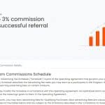 iHealth Labs Affiliate Program Review: 3% On all iHealth Products