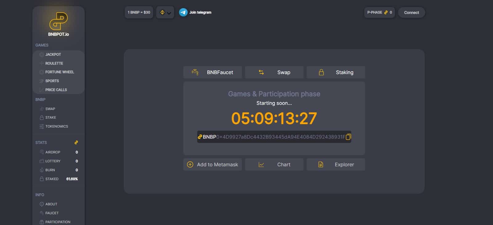 What Is BNBPot (BNBP)? Complete Guide & Review About BNBPot