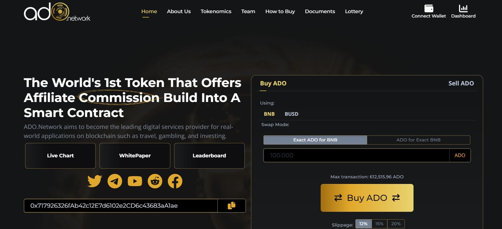 What Is ADO Network (ADO)? Complete Guide & Review About ShibaForest