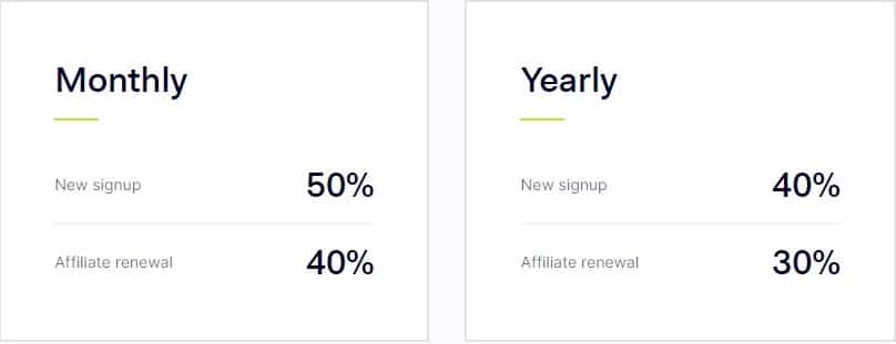 NordLayer Affiliate Program Review: 40%-50% Commission  