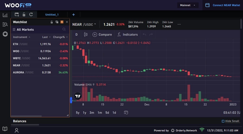 Orderly Network Airdrop Review: The Network to Testnet and trade