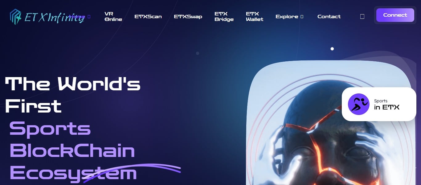 What Is ETXInfinity (ETX)? Complete Guide & Review About ETXInfinity