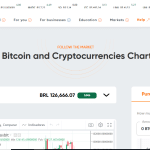 Foxbit Cryptocurrency Exchange Review : Pros & Cons