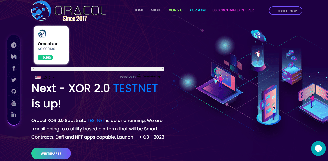 Oracolxor (XOR) Coin Review : Is It Good Or Bad Coin Read Our Article