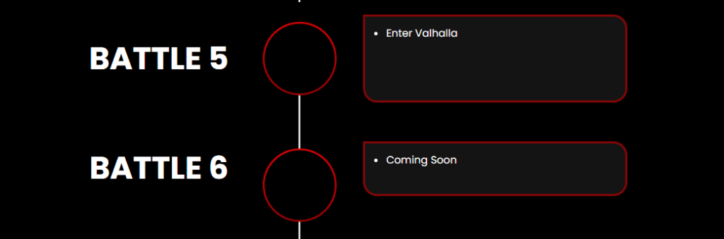 VIKTAMA Coin Review : Is It Good Or Bad Coin Read Our Article