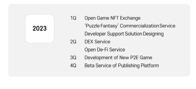 Biskit Protocol Coin Review : Is It Good Or Bad Coin Read Our Article 