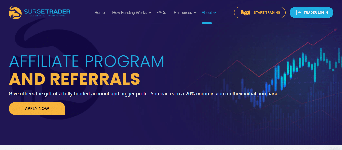 What is SurgeTrader Affiliate Program ?