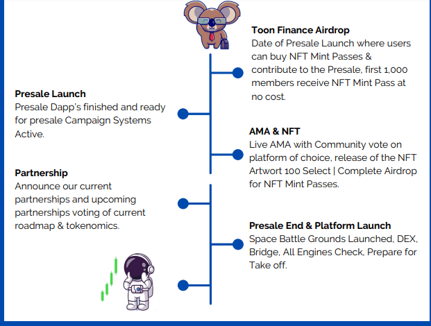 What Is Toon Finance (TFT) Complete Guide & Review About Toon Finance