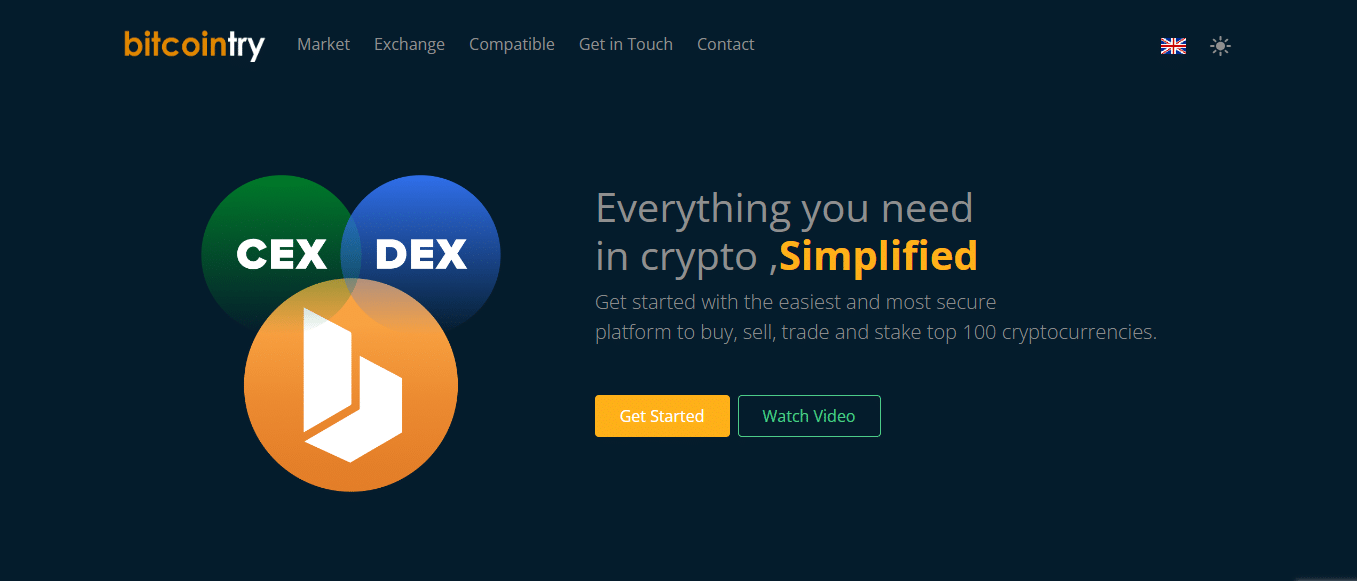 Bitcointry Token Coin Review : Is It Good Or Bad Coin Read Our Article