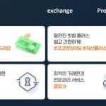 Bithumb Cryptocurrency Exchange Review : Pros & Cons