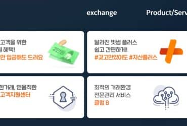 Bithumb Cryptocurrency Exchange Review : Pros & Cons
