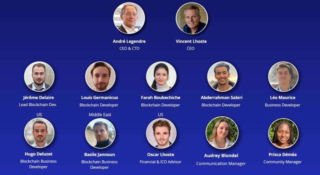 Kalima Blockchain Coin team