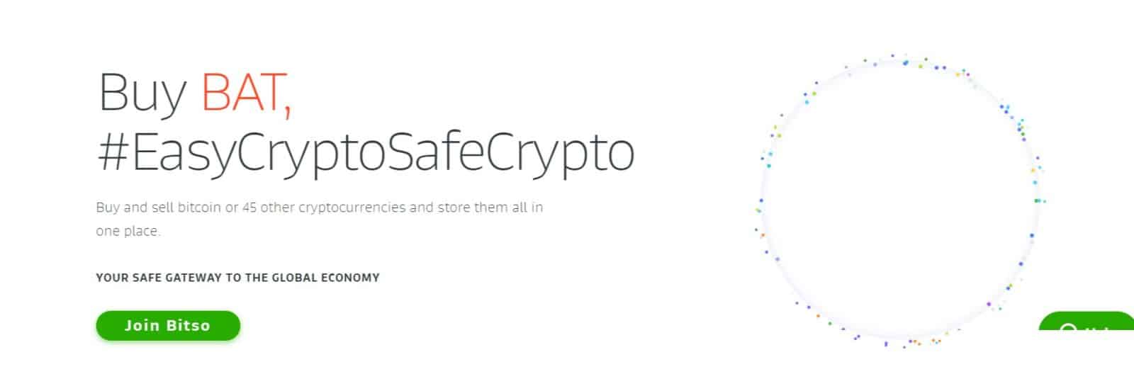 Bitso Cryptocurrency Exchange Review : Pros & Cons