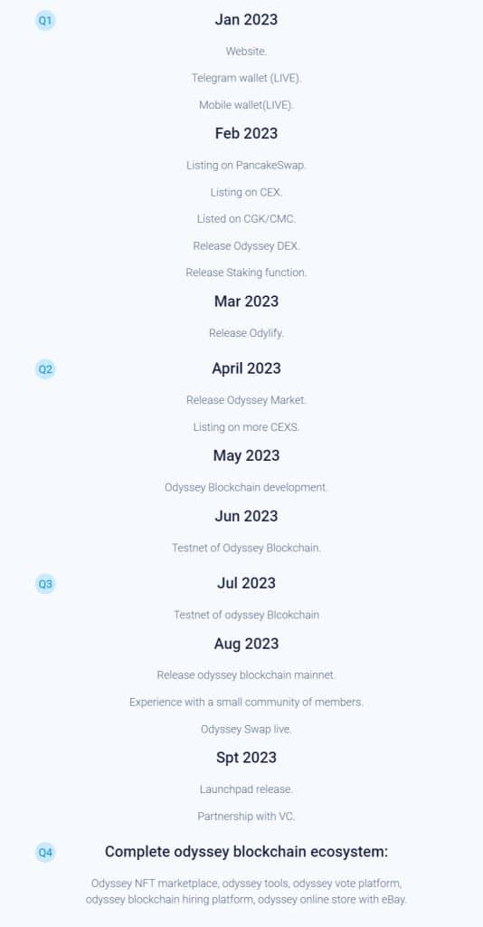 OdysseyWallet Coin roadmap