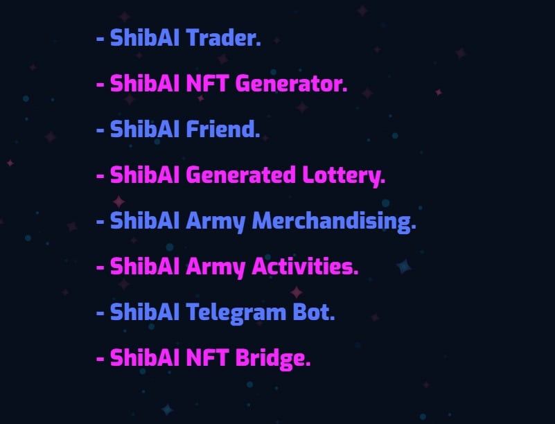 ShibAI Labs roadmap