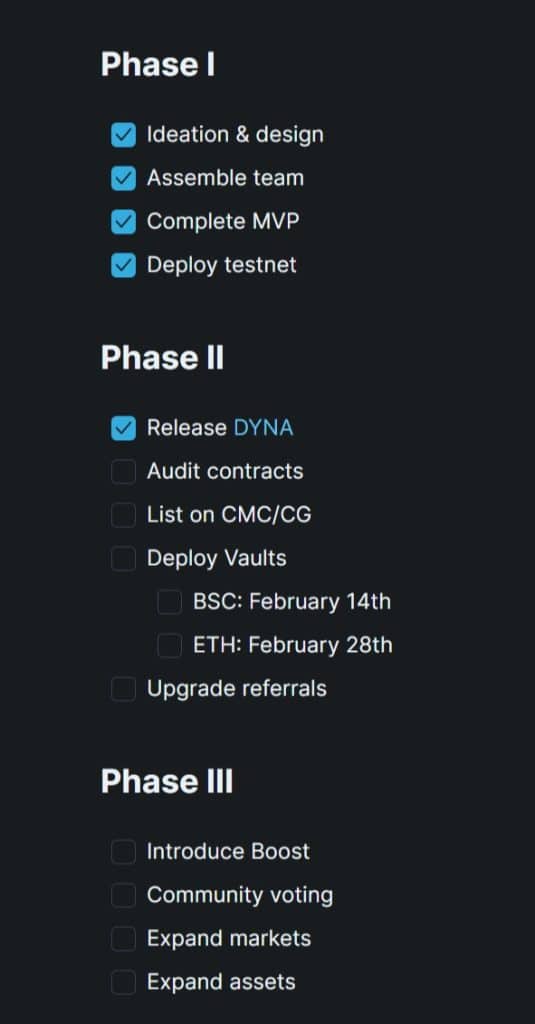 Dynamic Coin roadmap