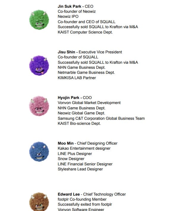 TIPO Token Coin Team