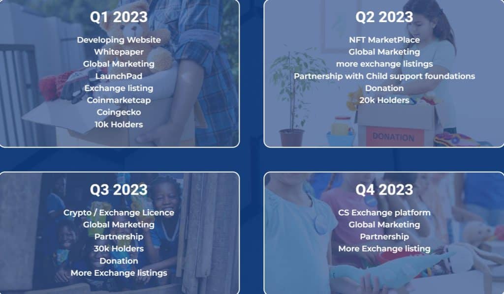 Child Support Coin roadmap