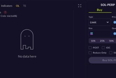 Mango Markets Cryptocurrency Exchange Review : Pros & Cons