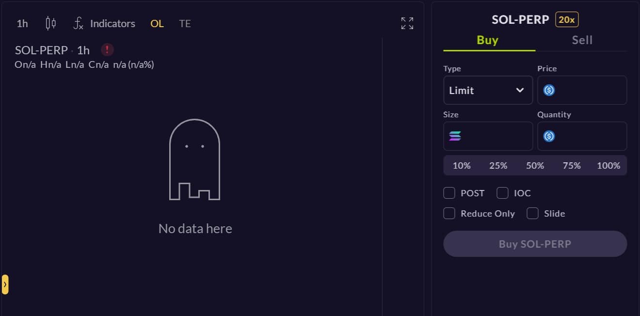 Mango Markets Cryptocurrency Exchange Review : Pros & Cons