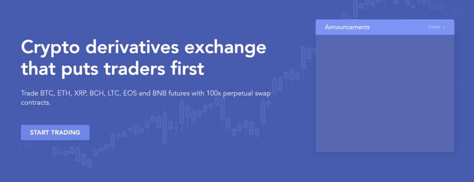 BaseFEX Cryptocurrency Exchange Review : Pros & Cons