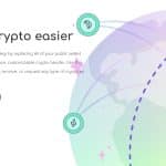 Wrapped FIO Protocol Coin Review : Is It Good Or Bad Coin Read Our Article