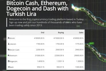 Koinim Cryptocurrency Exchange Review : Pros & Cons