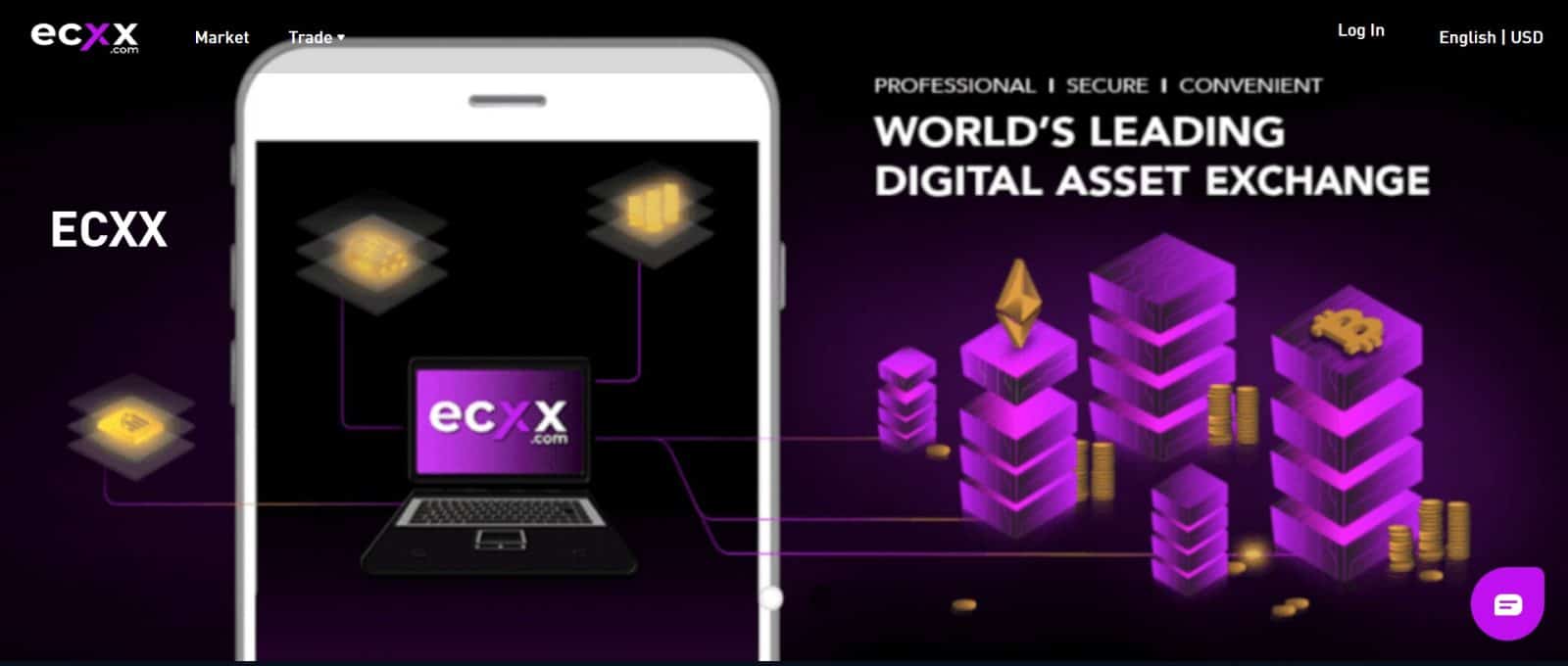 Ecxx Cryptocurrency Exchange Review : Pros & Cons