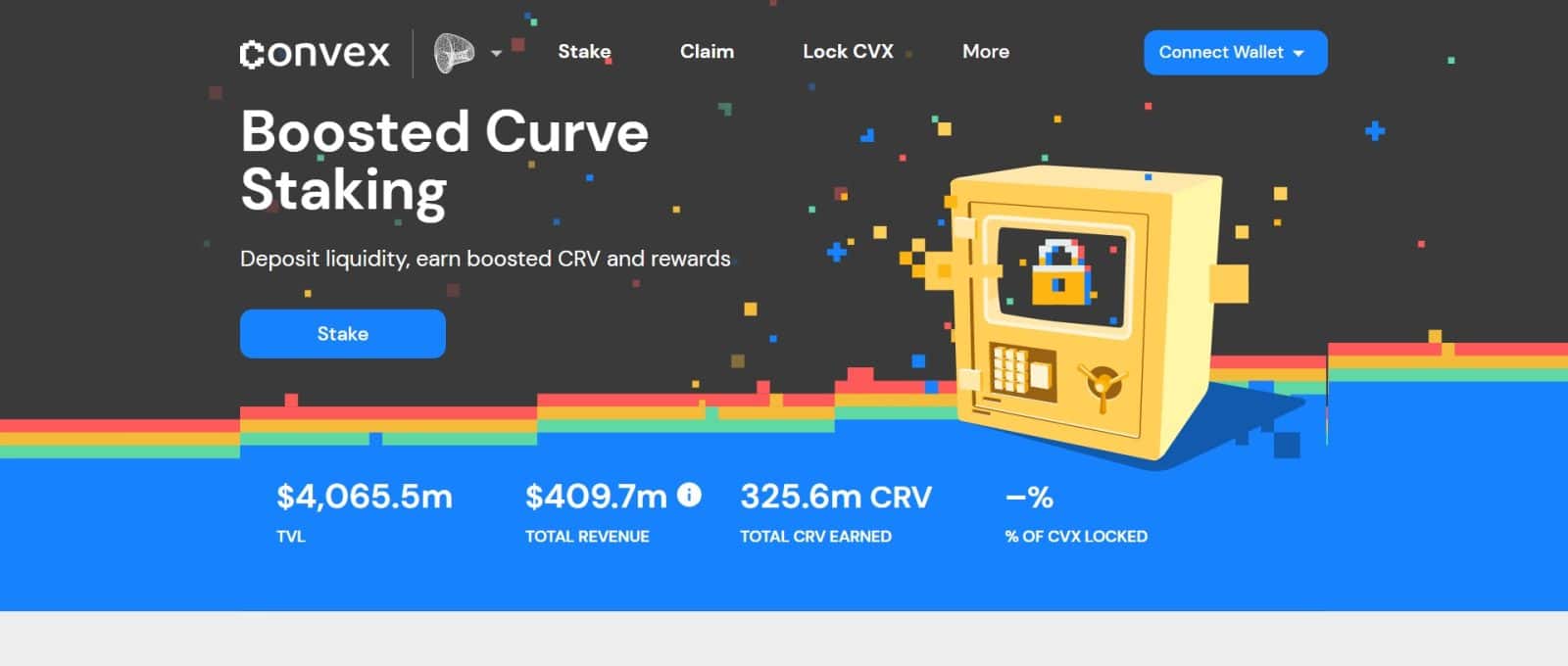 Convex FXS Coin Review : Is It Good Or Bad Coin Read Our Article