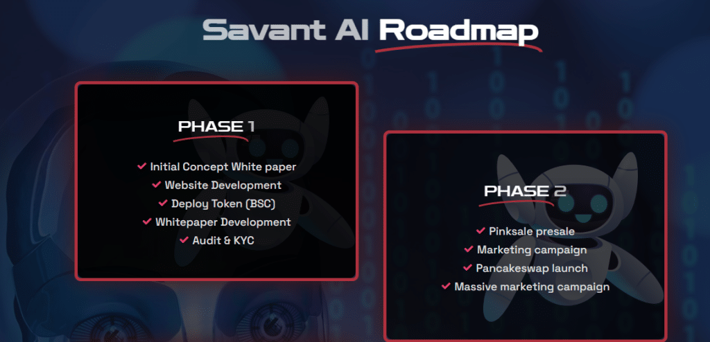 Savant AI Coin Review : Is It Good Or Bad Coin Read Our Article