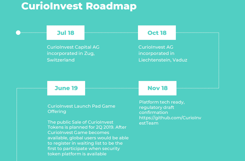 Wrapped Curio Ferrari F12tdf