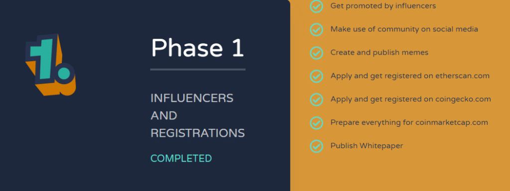 Hachiko Inu Coin Review : Is It Good Or Bad Coin Read Our Article