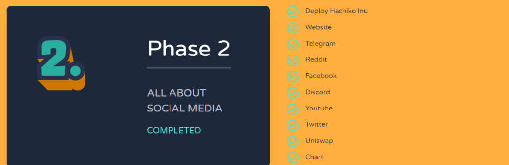 Hachiko Inu Coin Review : Is It Good Or Bad Coin Read Our Article