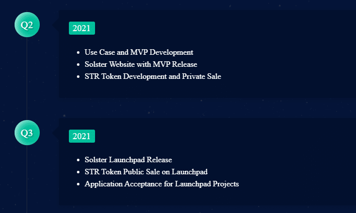 Solster Finance Coin Review : Is It Good Or Bad Coin Read Our Article 